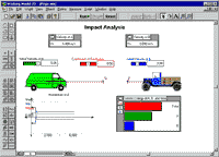 Multiple Representations